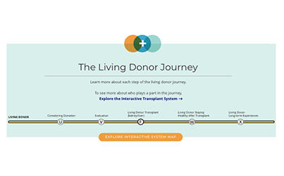 Website content image