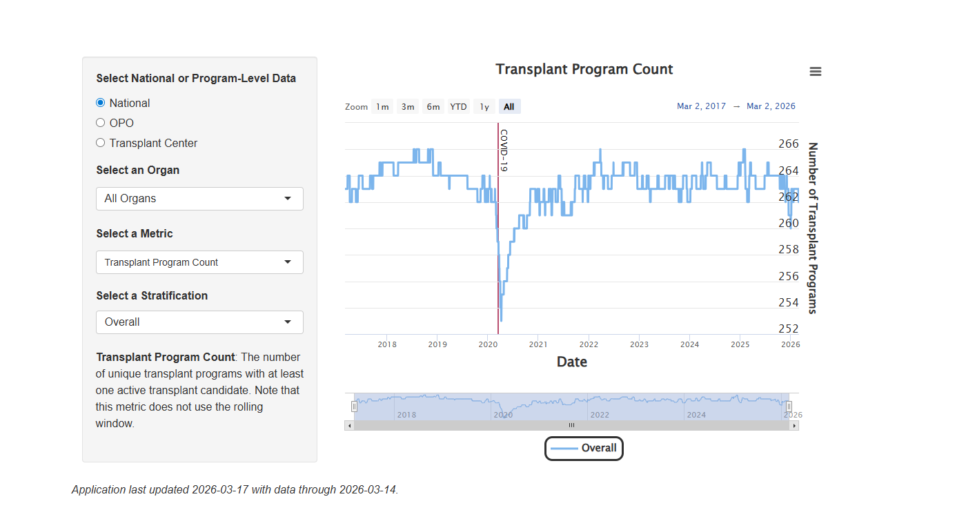 Website content image