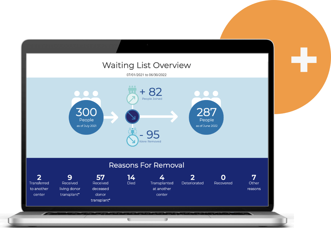 Tools to Help Patients